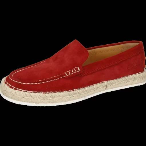 Espadryle | Melvin & Hamilton Espadryle Caroline 13
